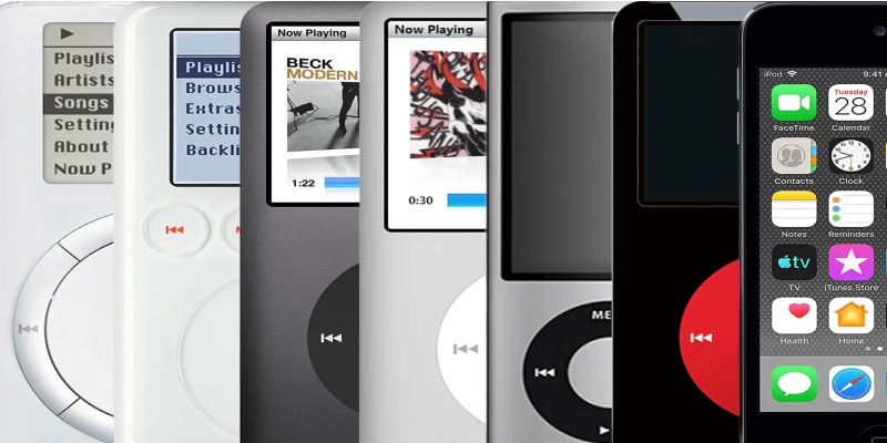 Các Đời IPod: Tổng Hợp Chi Tiết Qua Từng Giai Đoạn